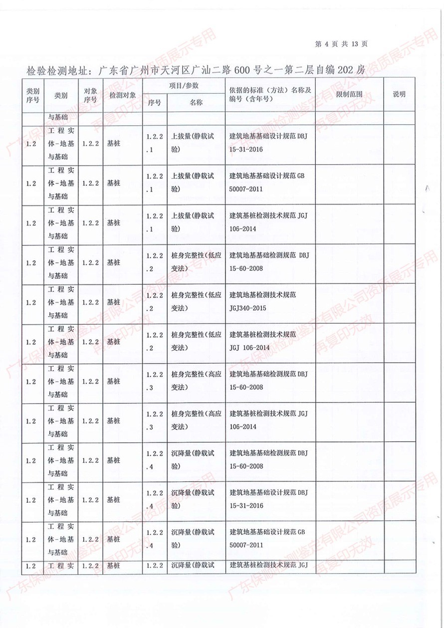 保順檢測鑒定CMA計(jì)量認(rèn)證證書附表