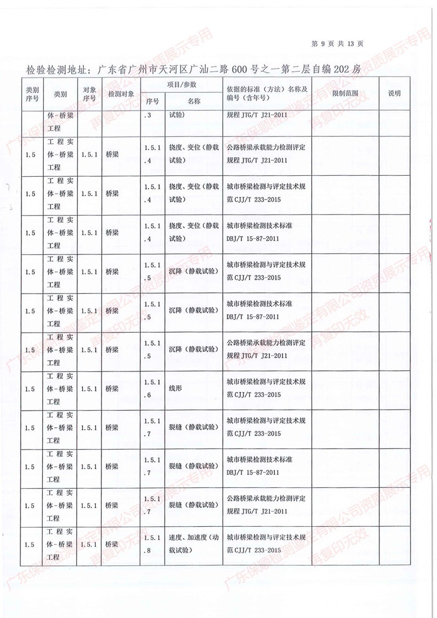 保順檢測鑒定CMA計(jì)量認(rèn)證證書附表