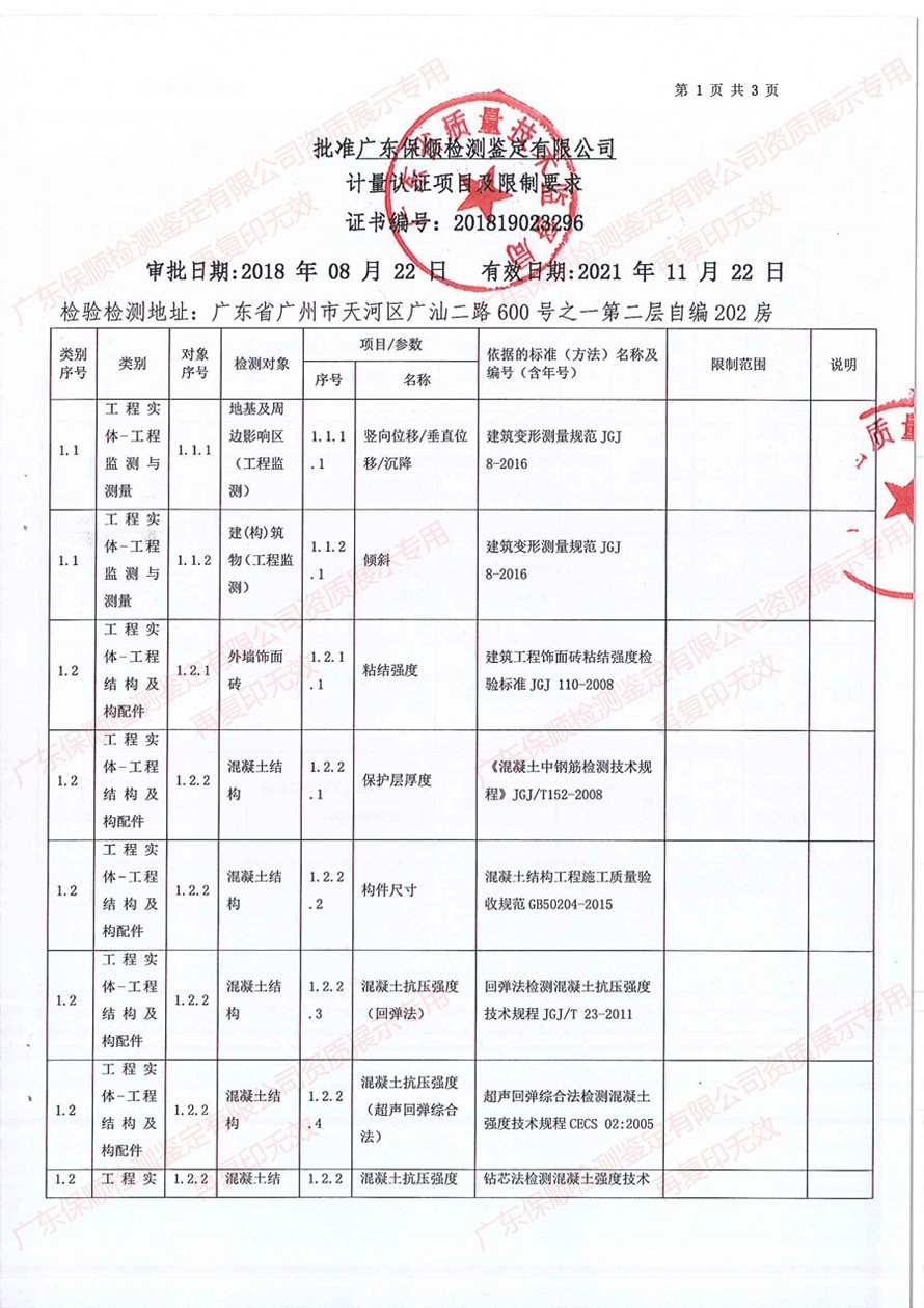 保順檢測鑒定CMA計(jì)量認(rèn)證證書附表